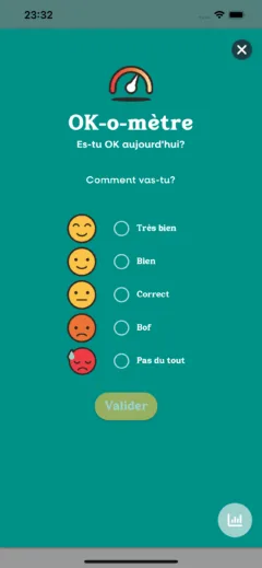 Okérico : l’OK-o-mètre