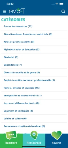 Pivo-T : catégories de ressources
