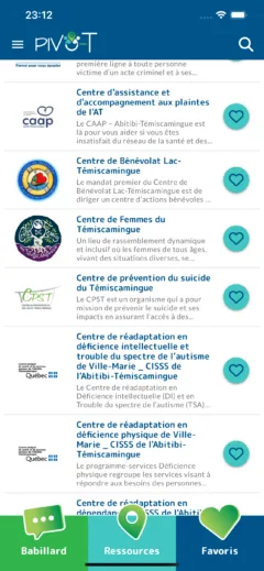Pivo-T : liste des organismes