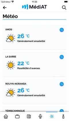 MédiAT : météo régionale