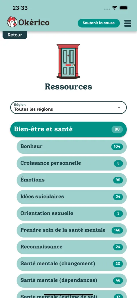Okérico : ressources par thème