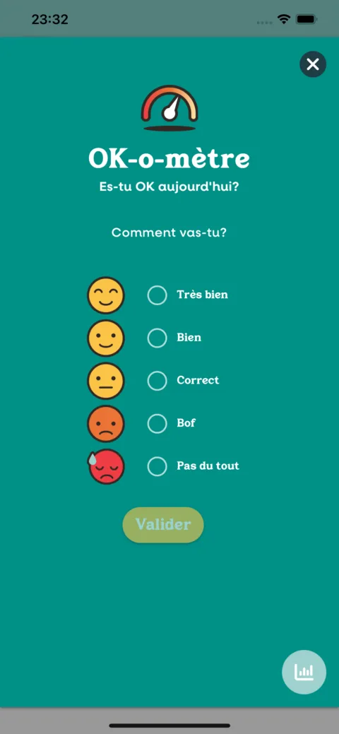 Okérico : l’OK-o-mètre