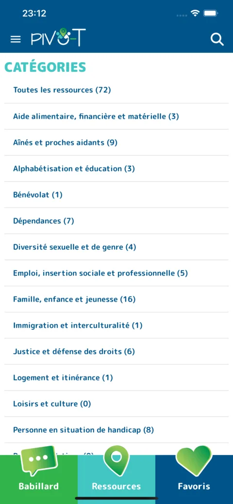 Pivo-T : catégories de ressources